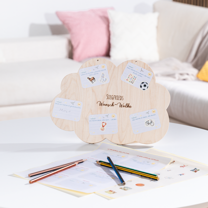 Wichtel-Wunsch-Wolke